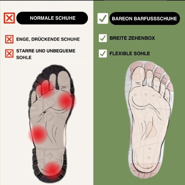 BAREONPRO